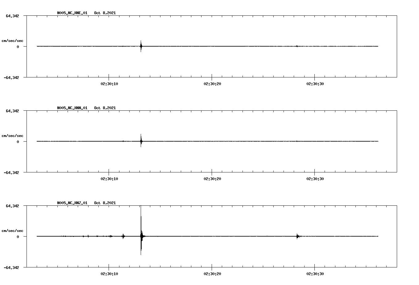 waveform image