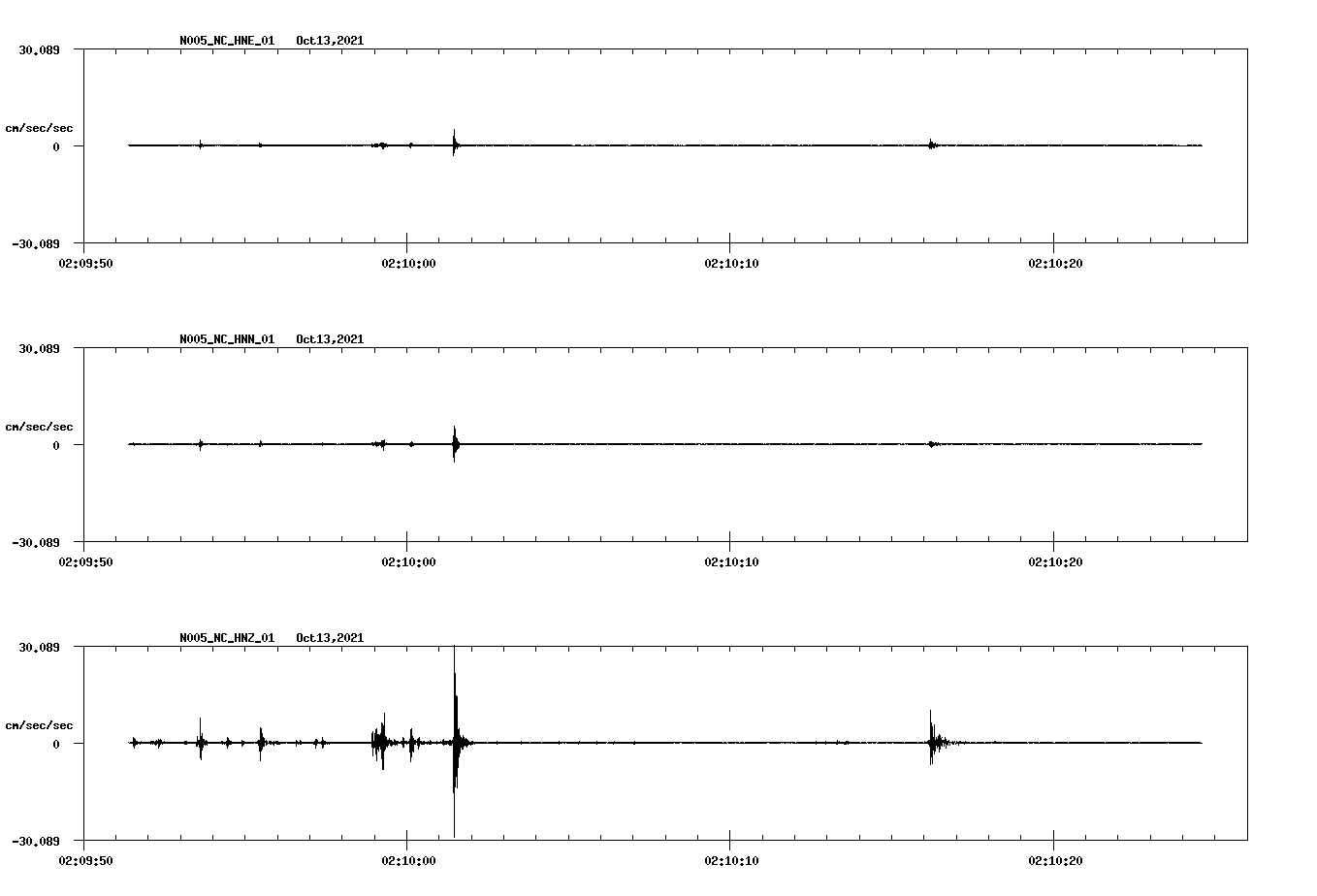 waveform image