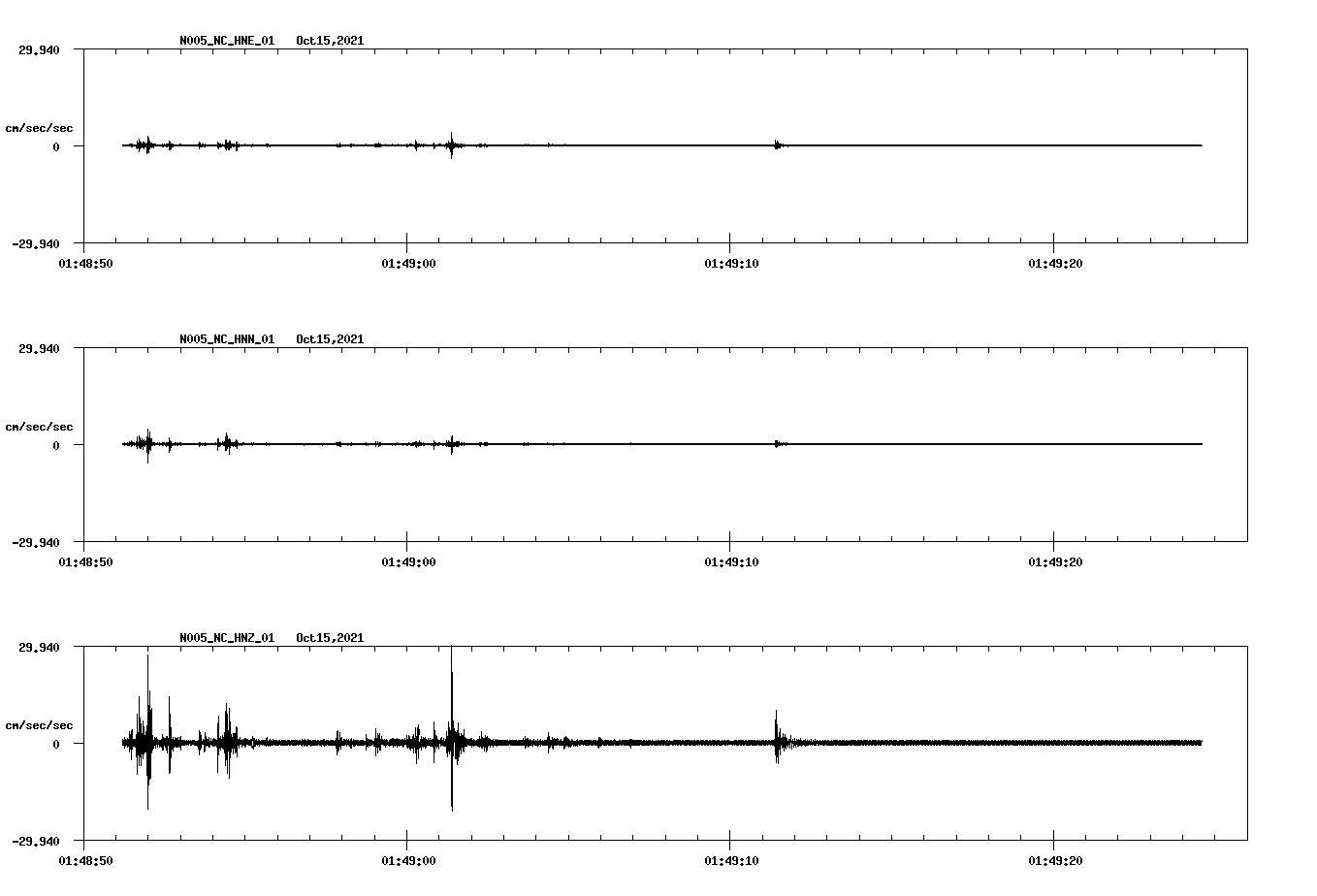 waveform image