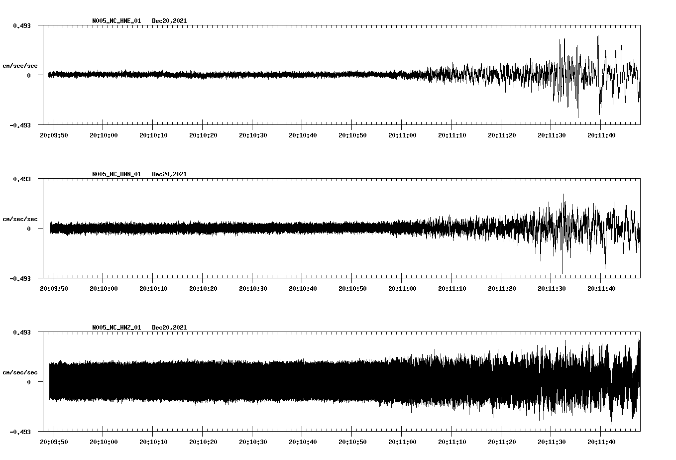 waveform image