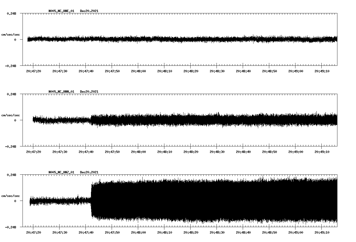 waveform image