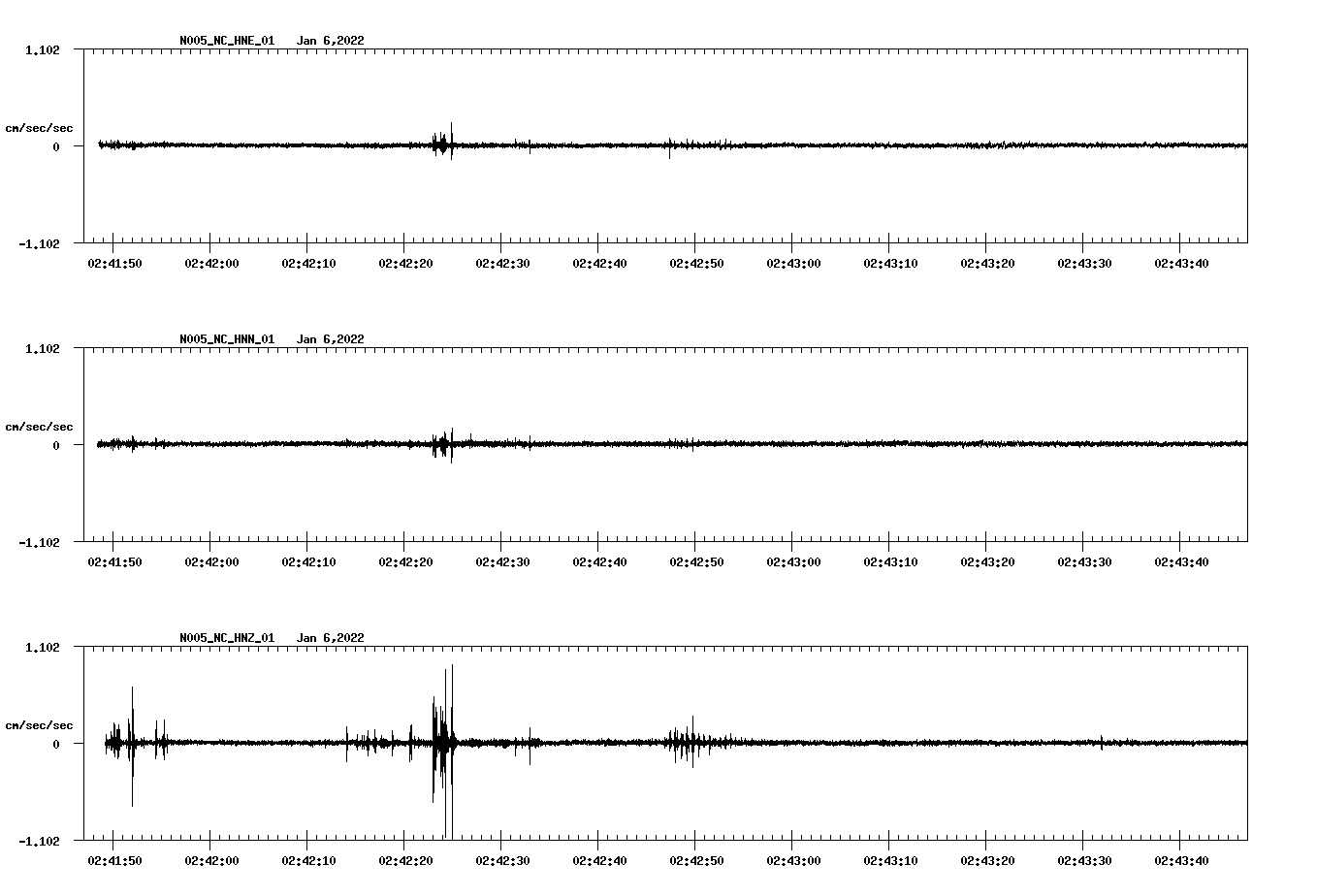 waveform image