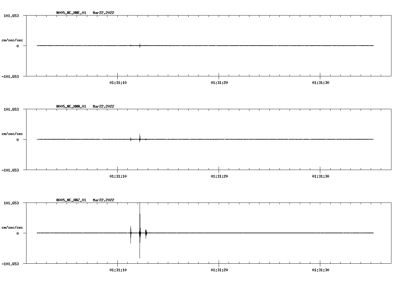 waveform image