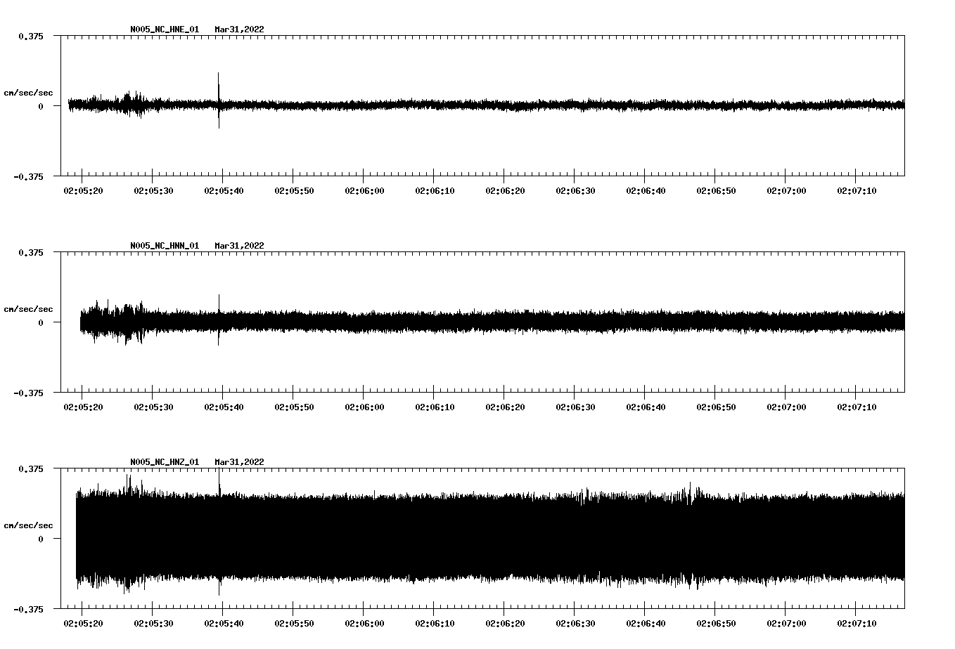 waveform image
