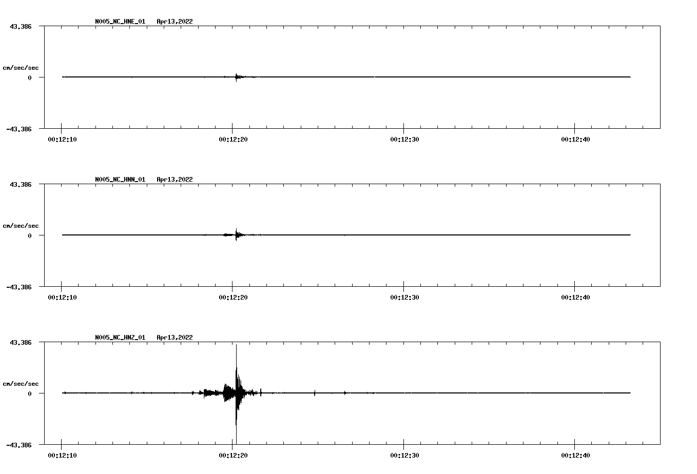 waveform image