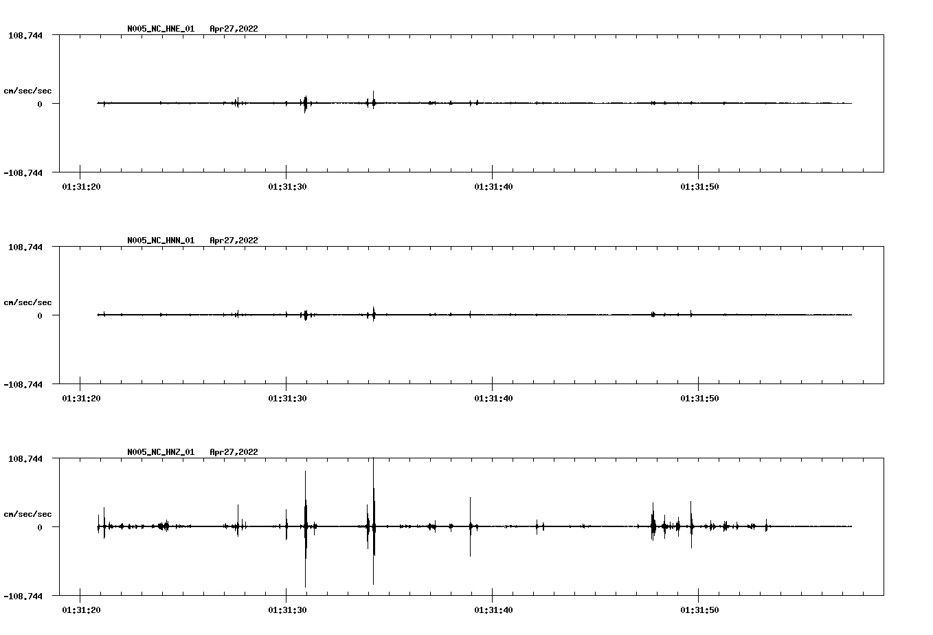 waveform image