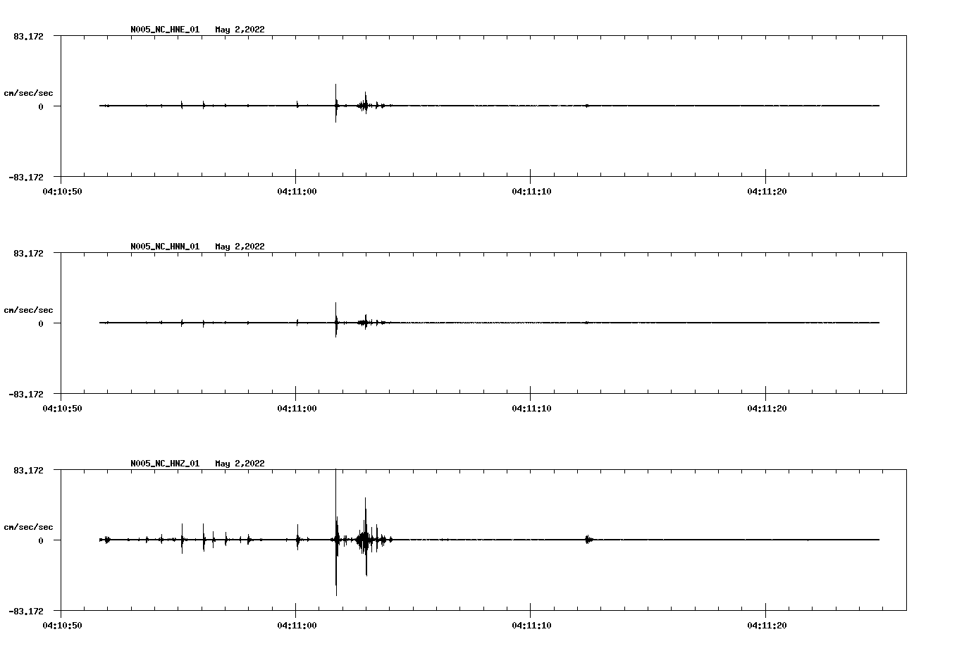 waveform image