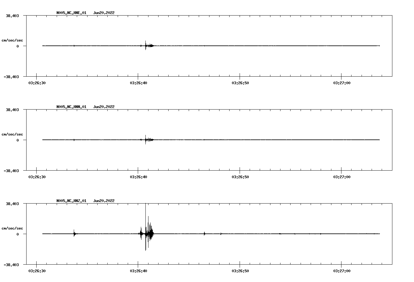 waveform image