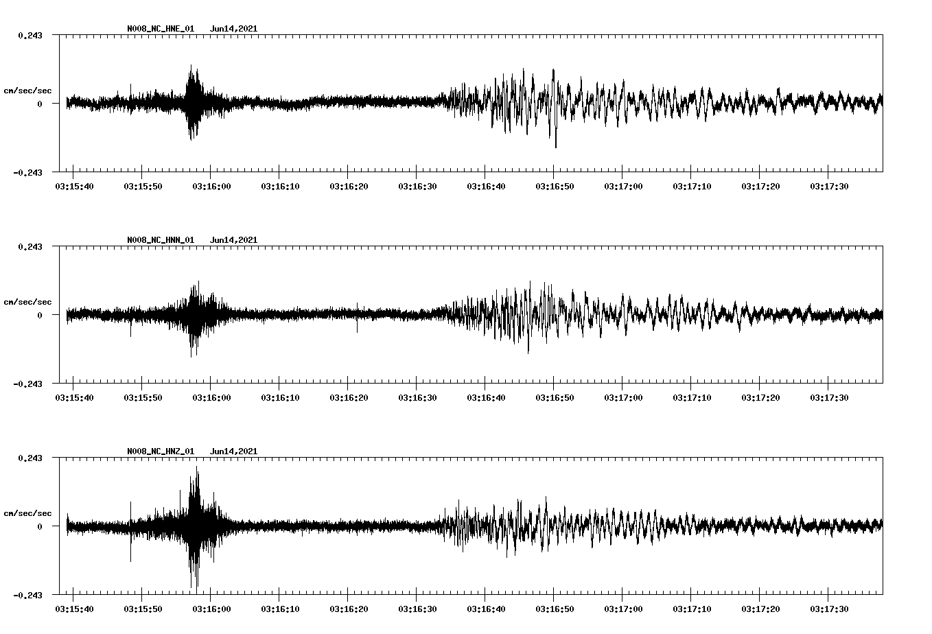 waveform image