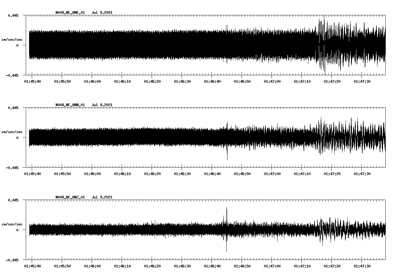 waveform image