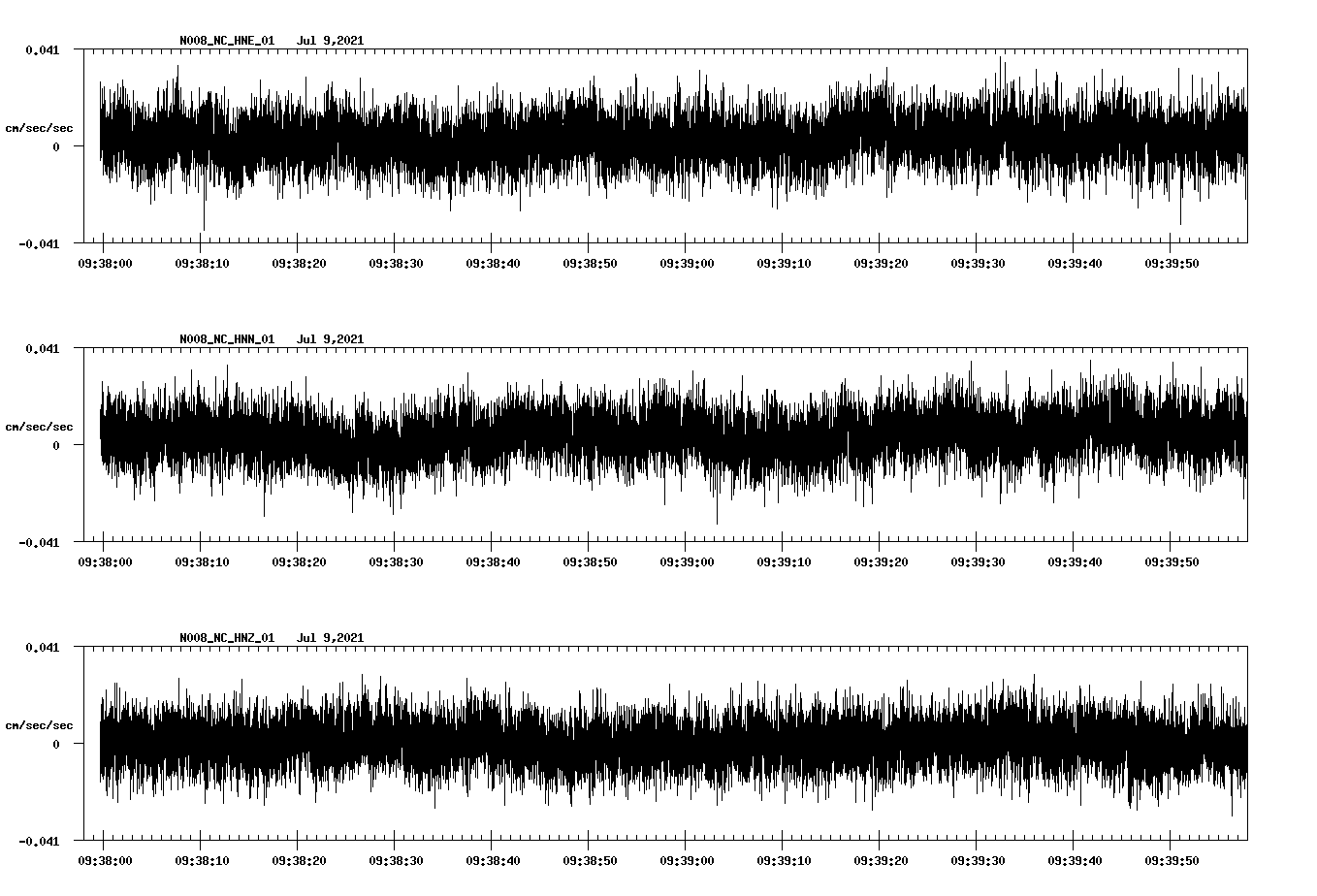waveform image