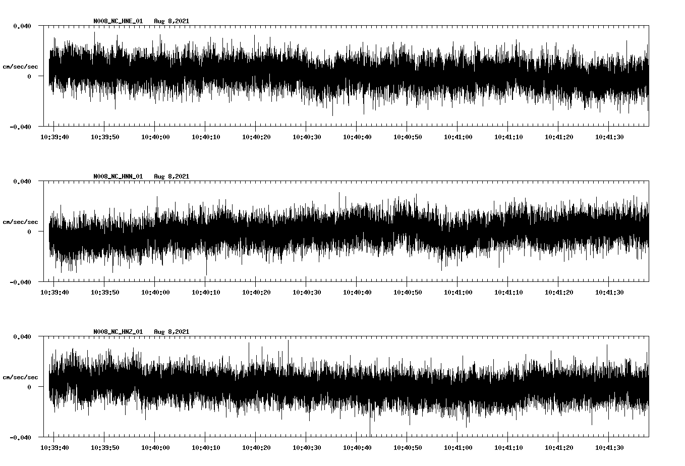 waveform image