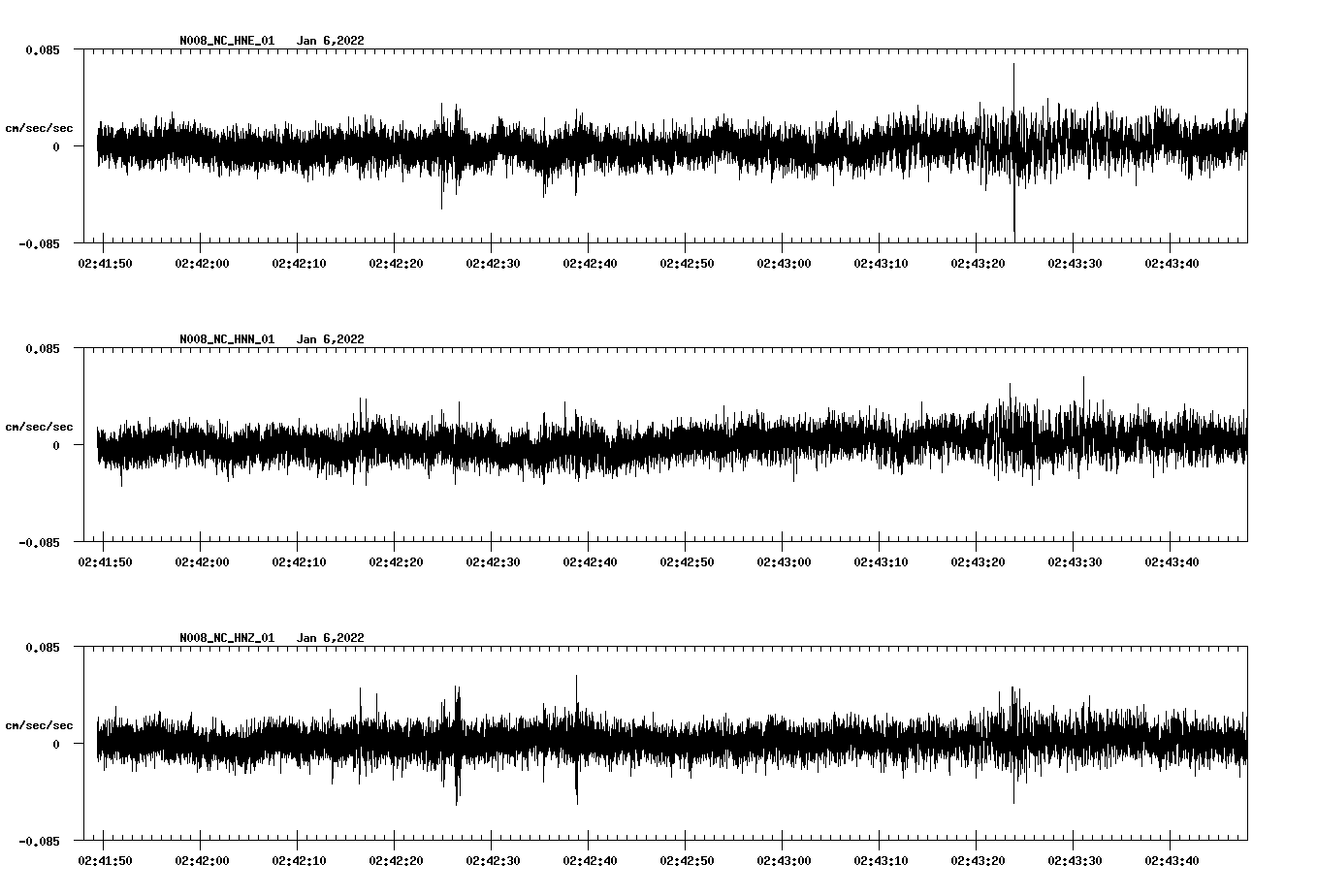 waveform image