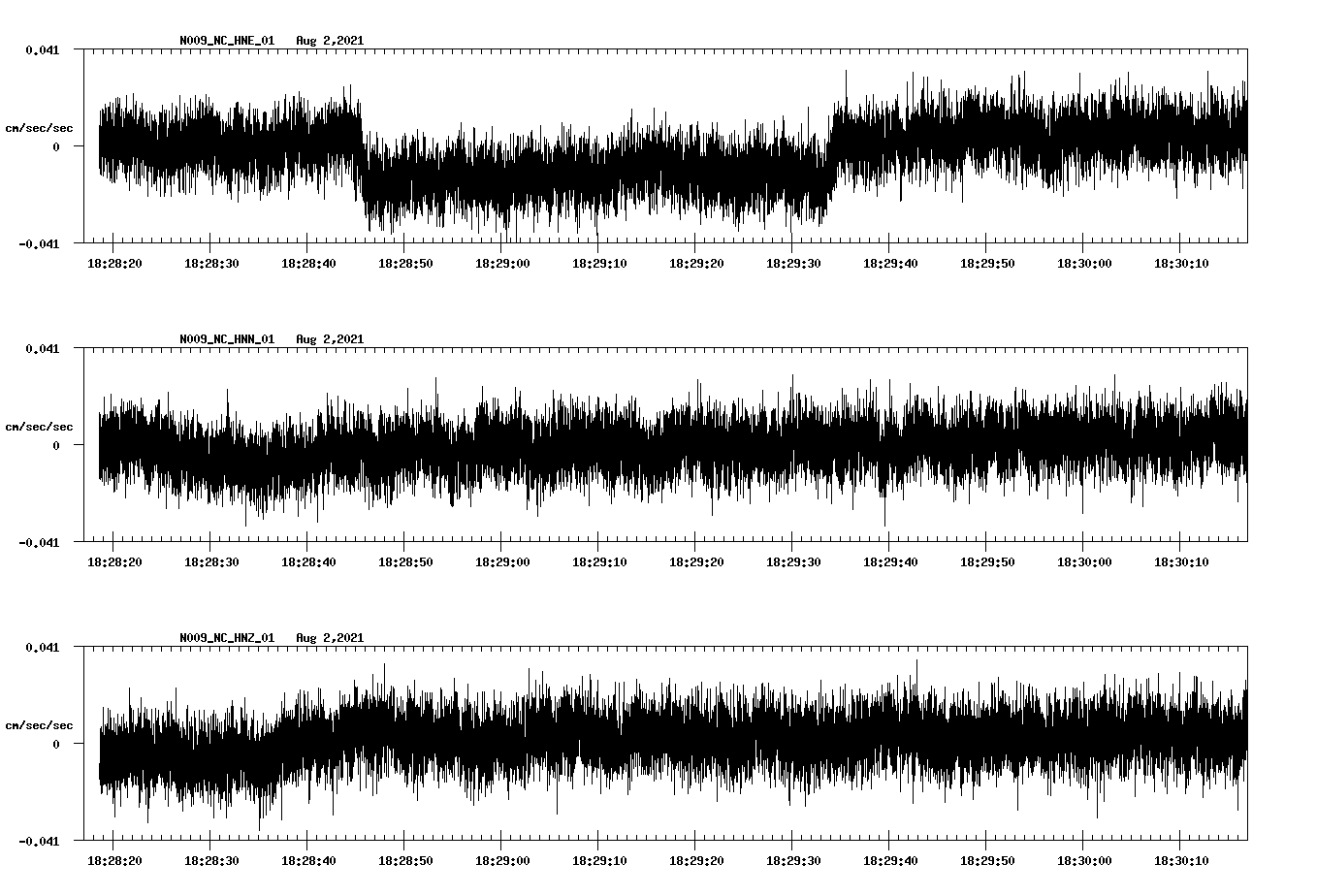 waveform image