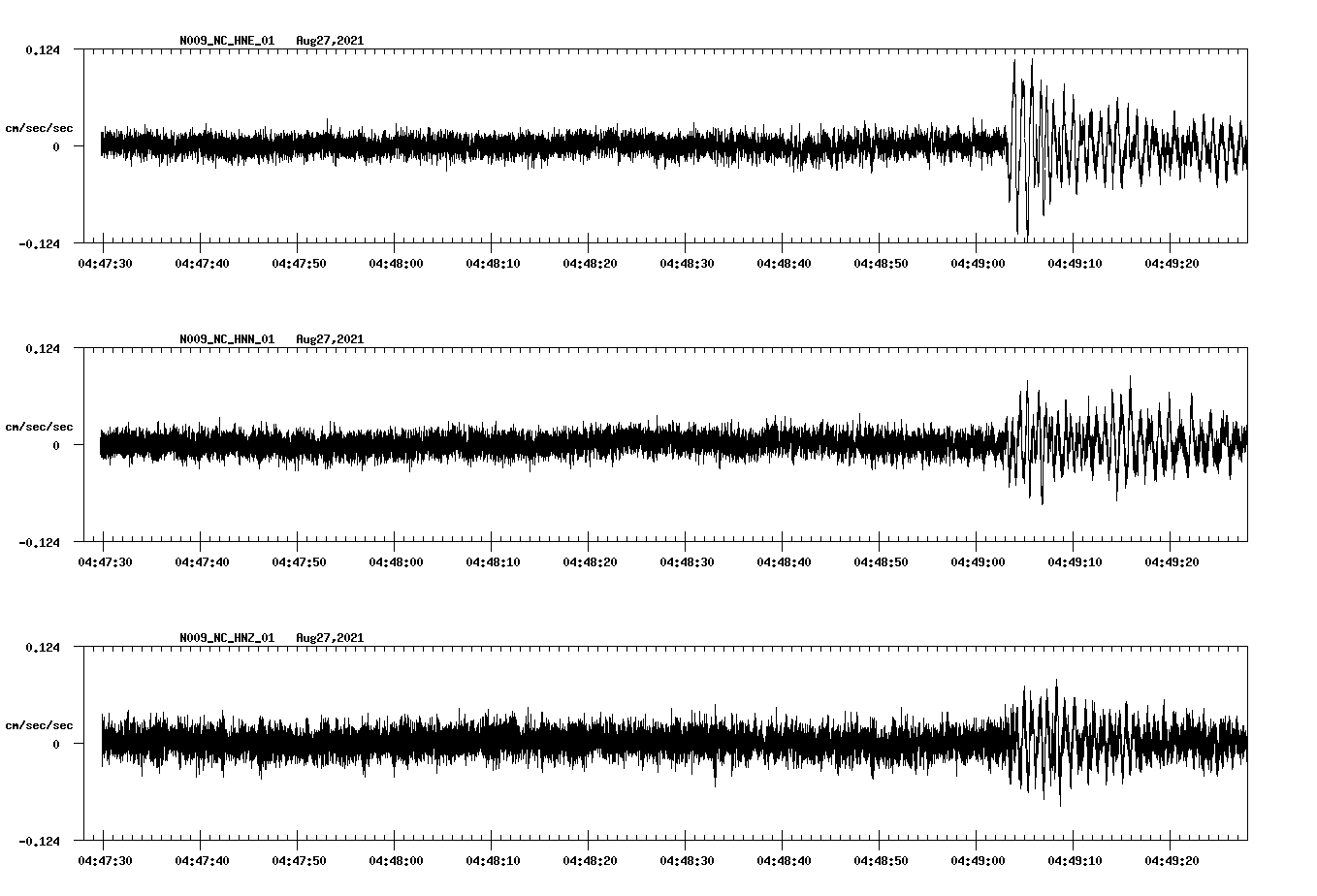 waveform image