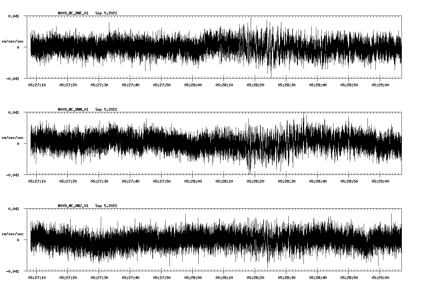 waveform image