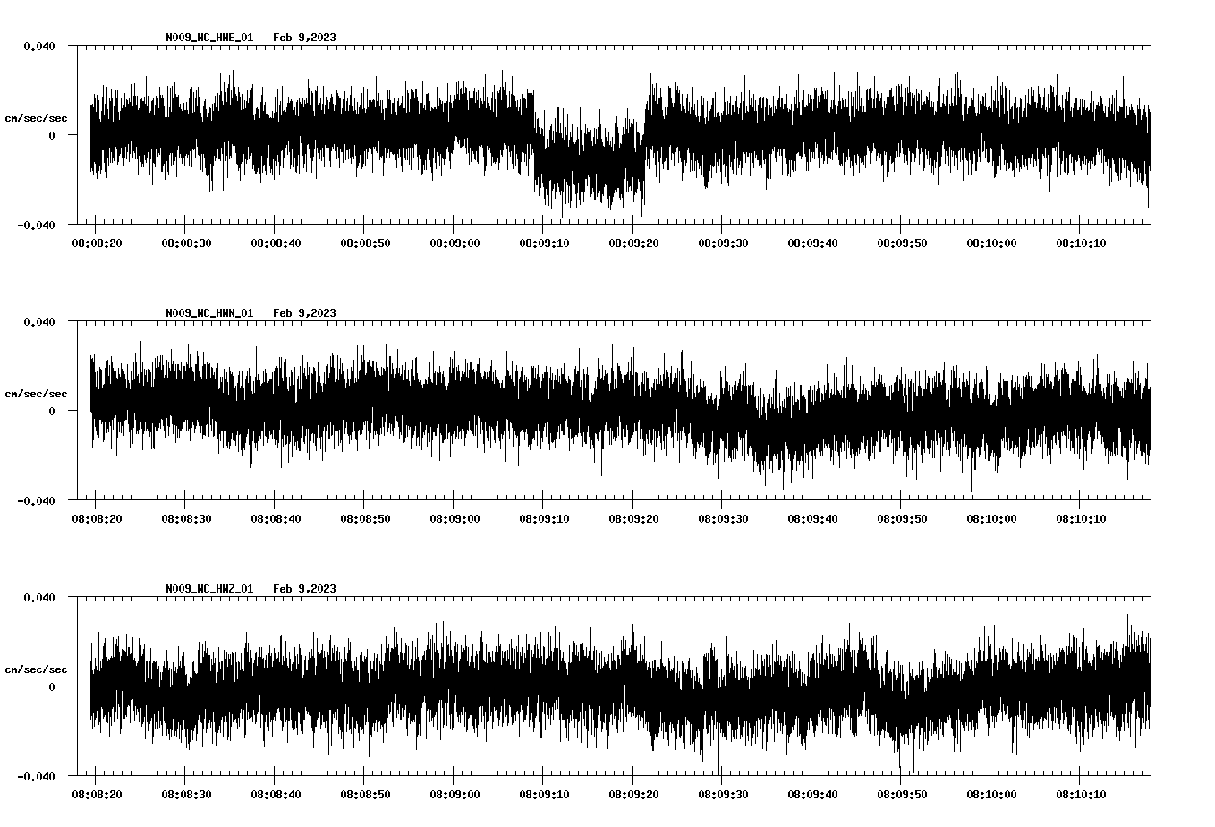 waveform image