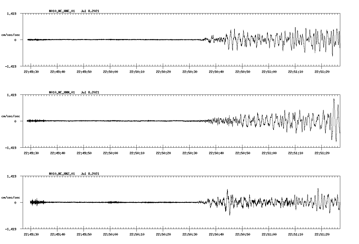 waveform image