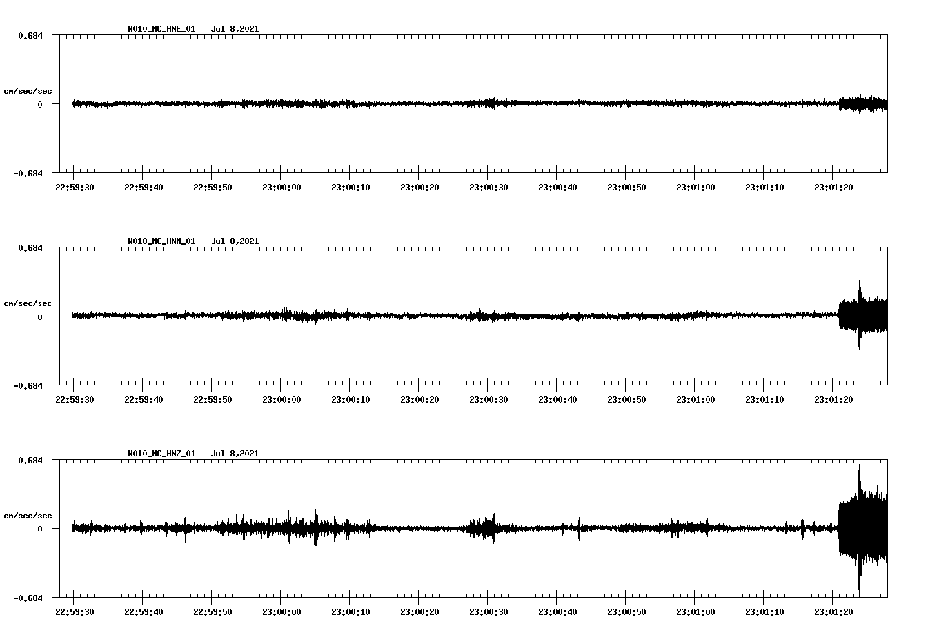 waveform image