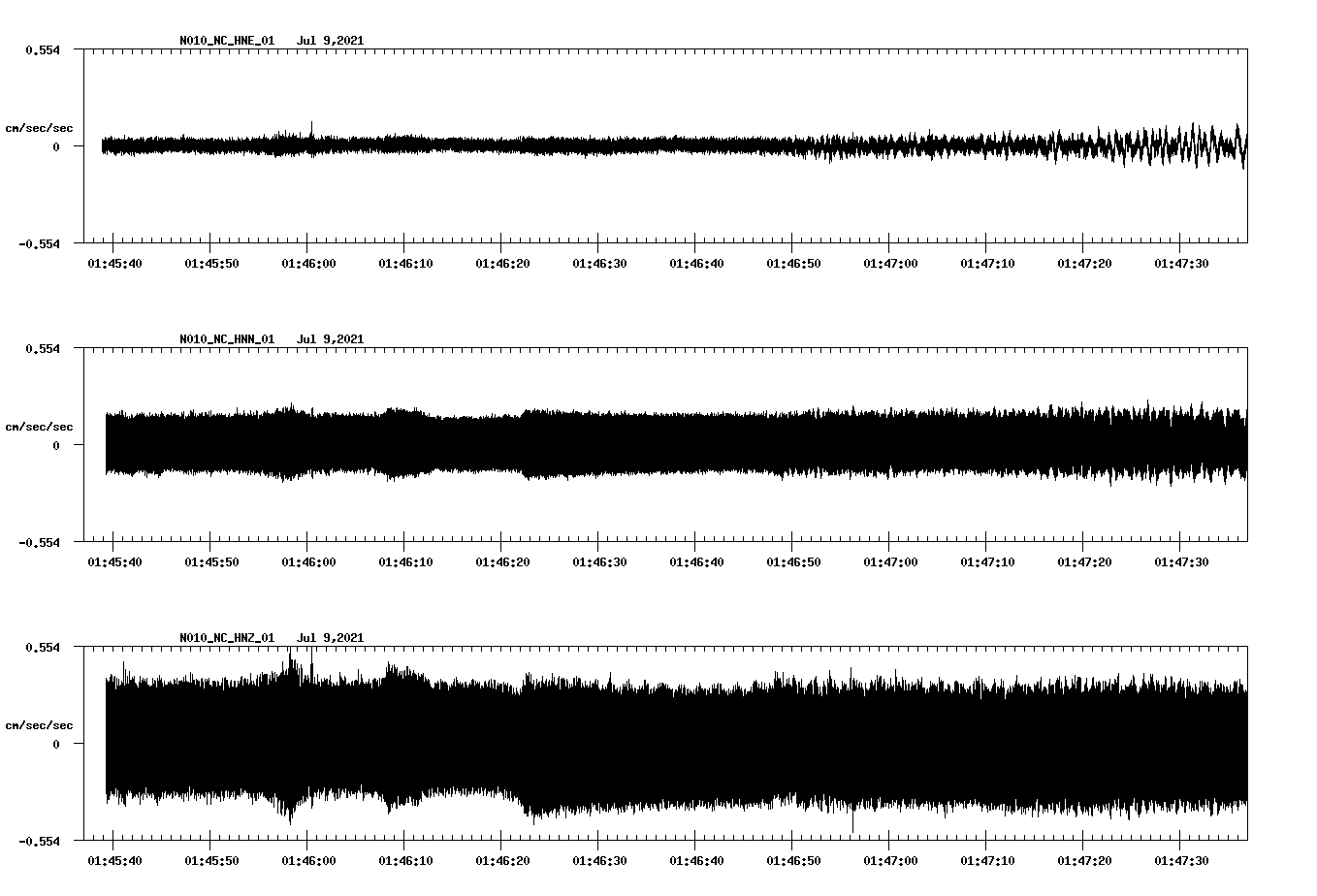 waveform image