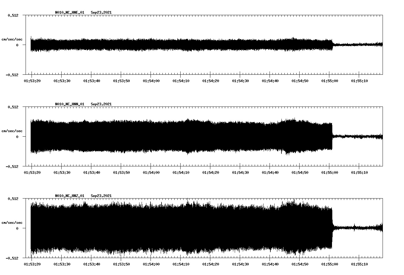 waveform image
