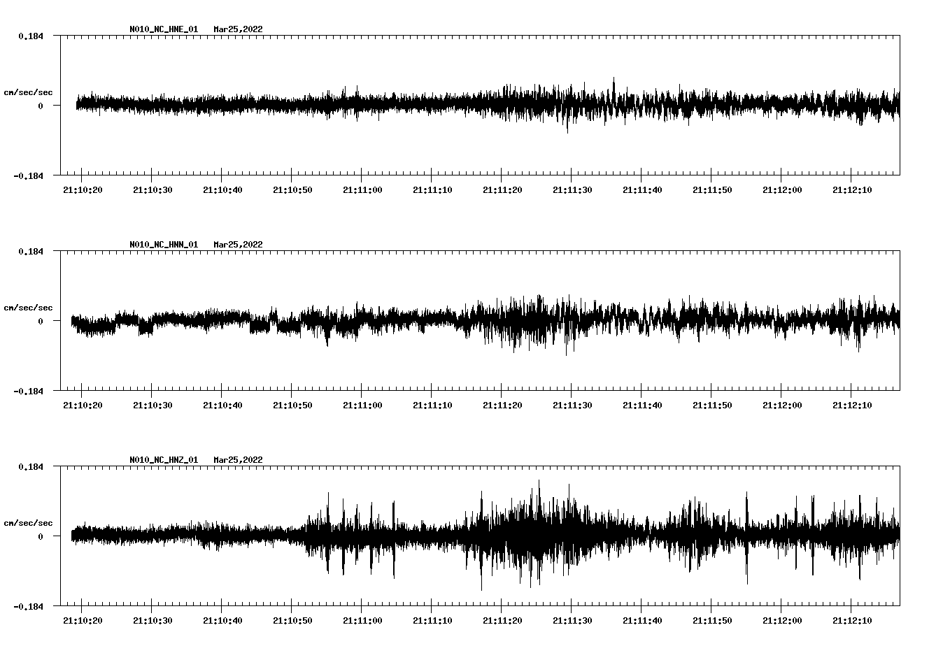waveform image