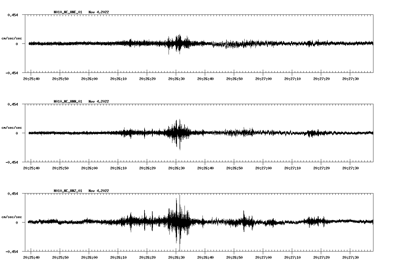 waveform image