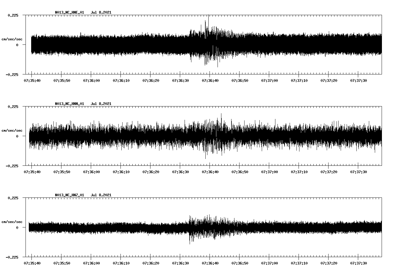 waveform image