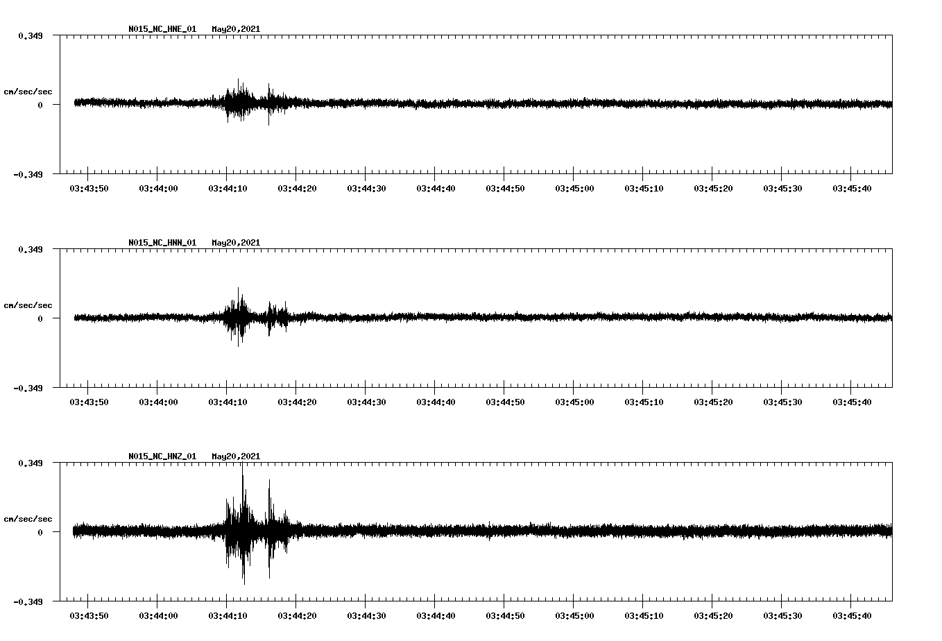 waveform image