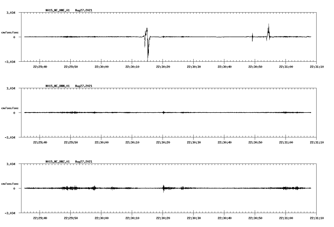 waveform image