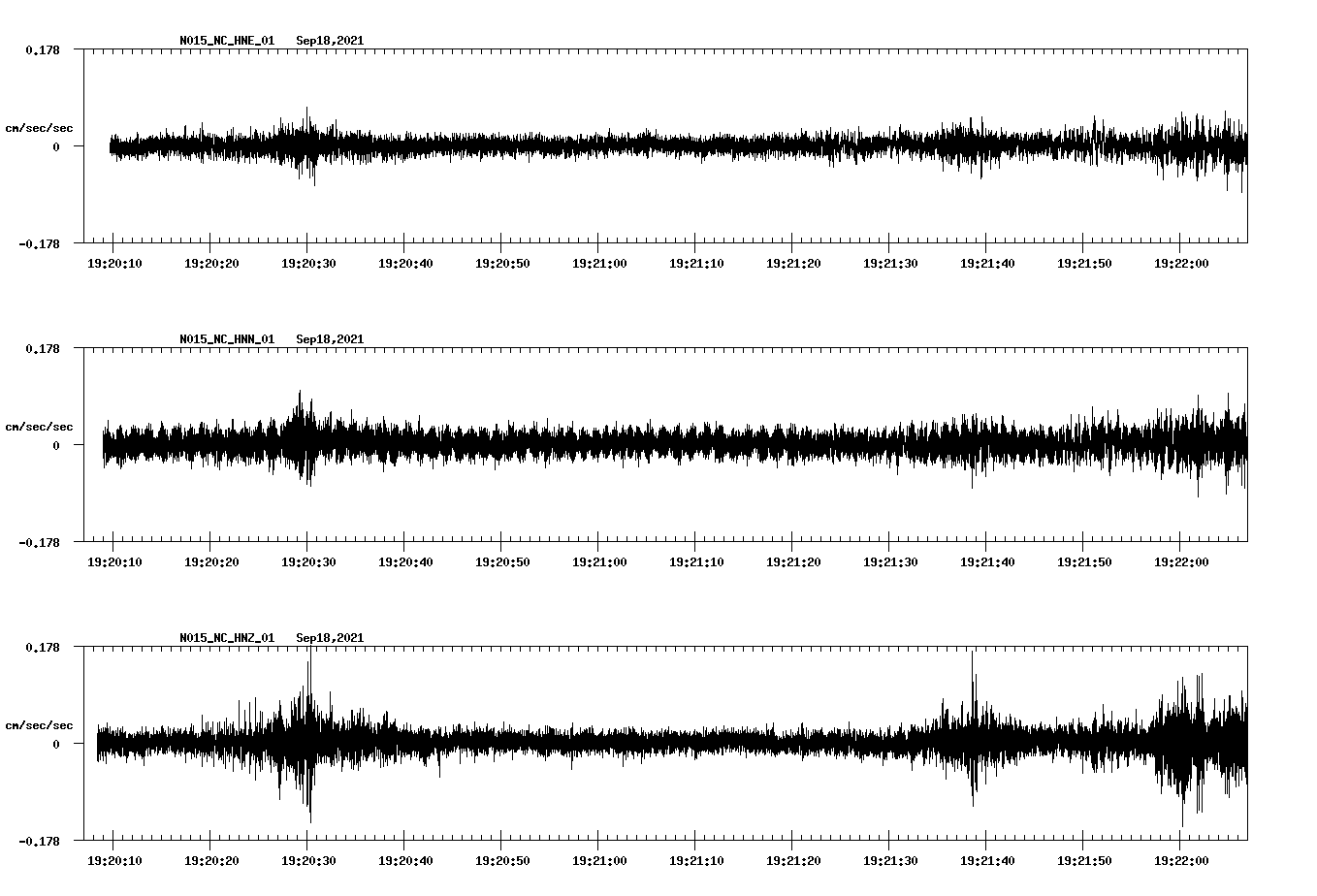 waveform image