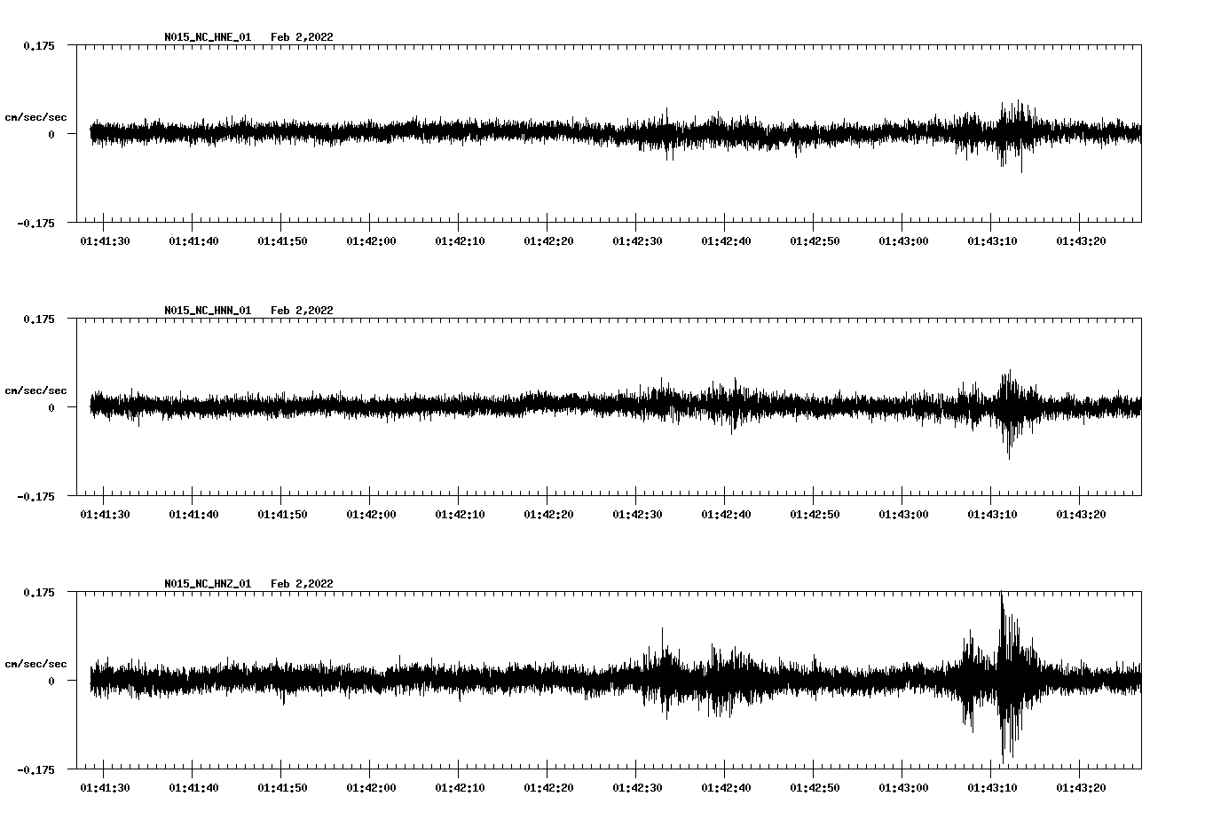 waveform image
