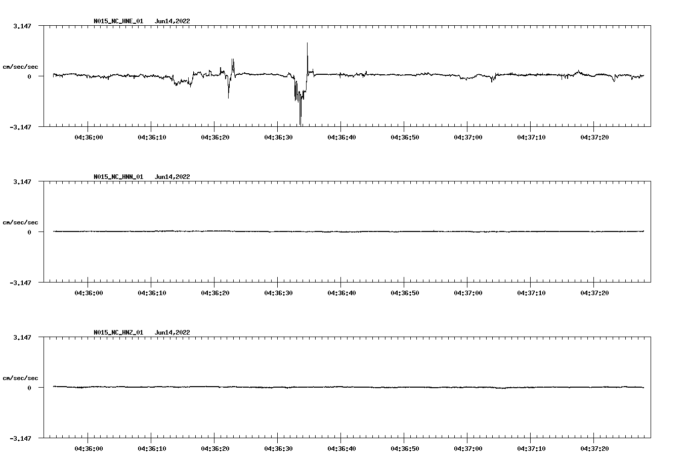 waveform image