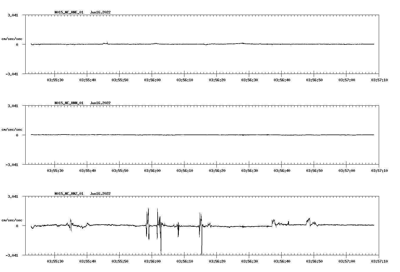 waveform image