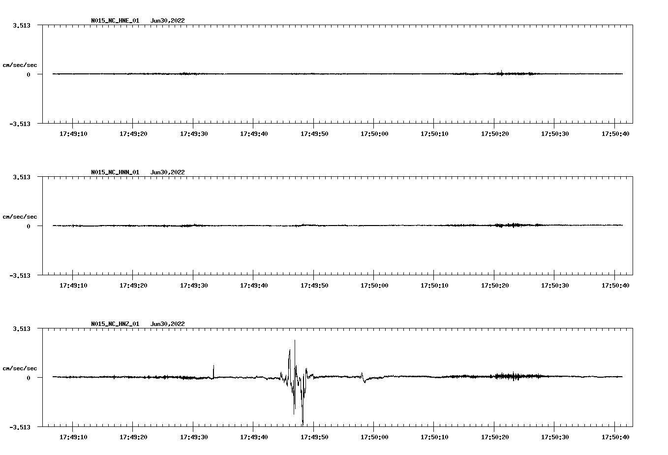 waveform image