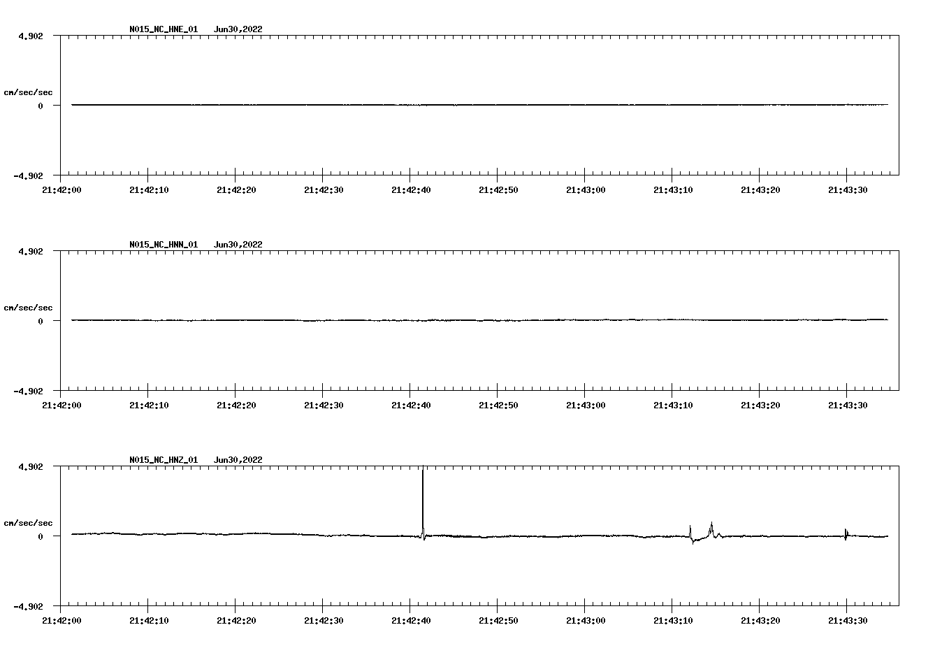 waveform image
