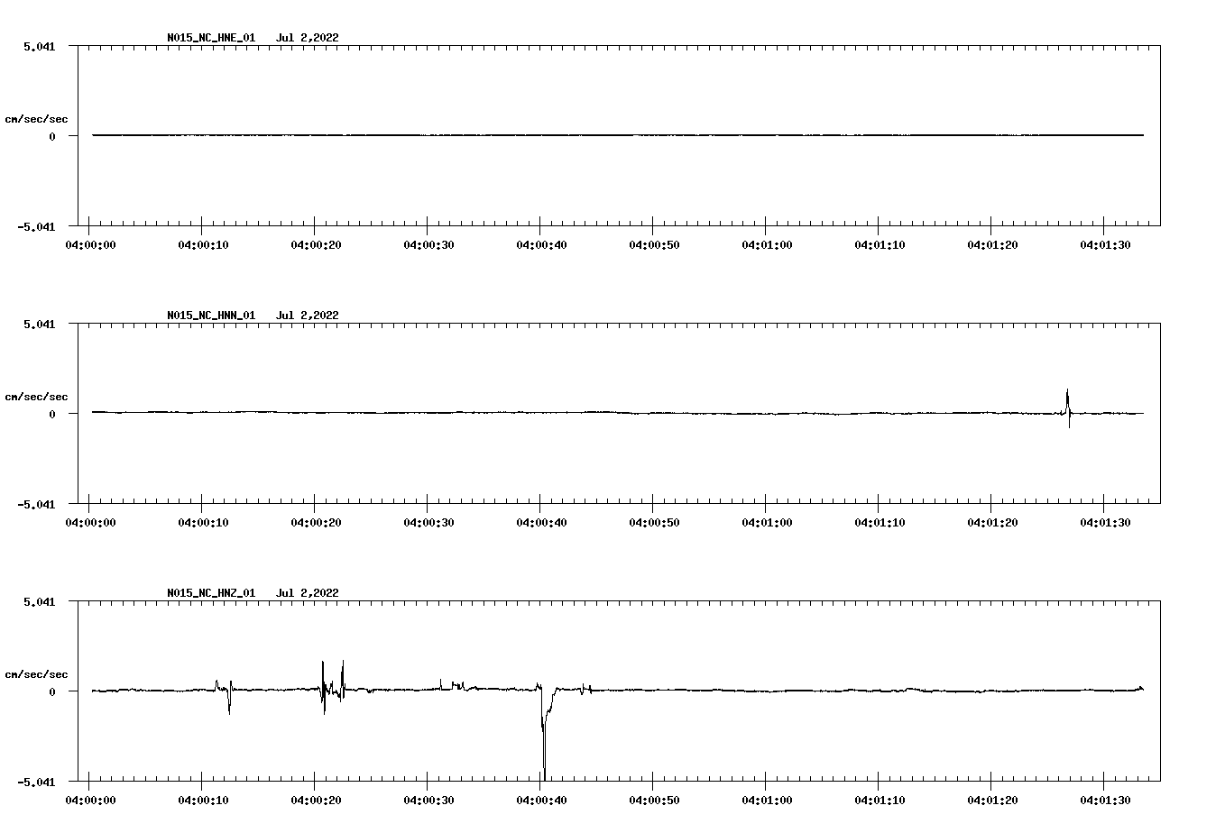 waveform image