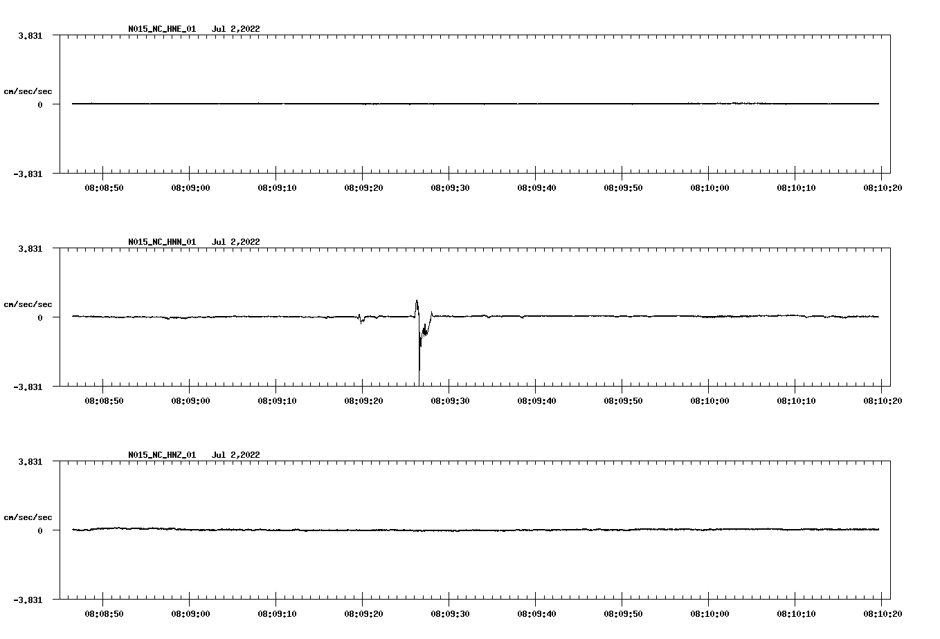 waveform image