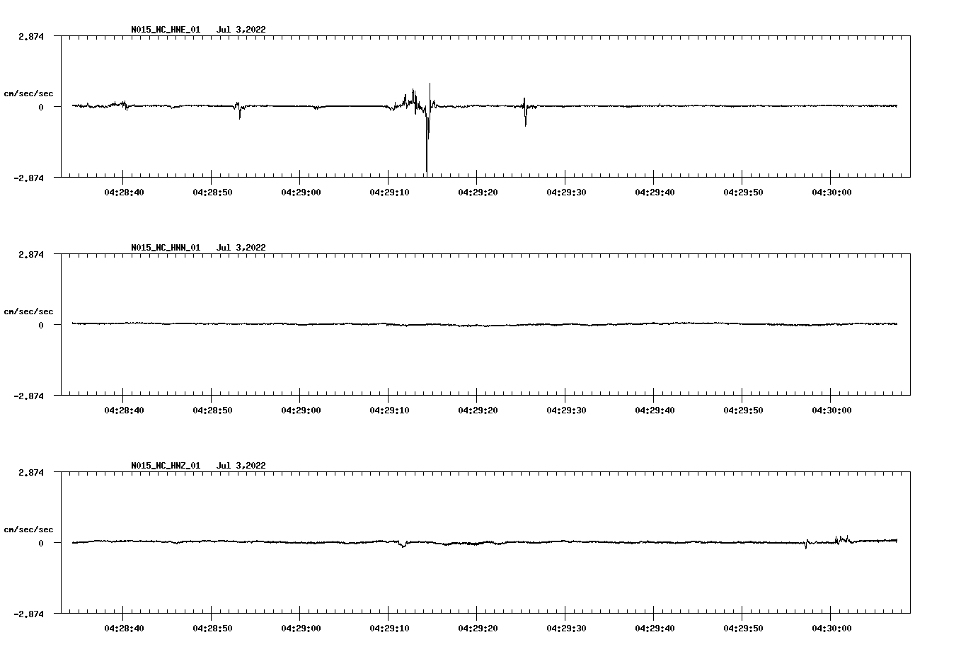 waveform image