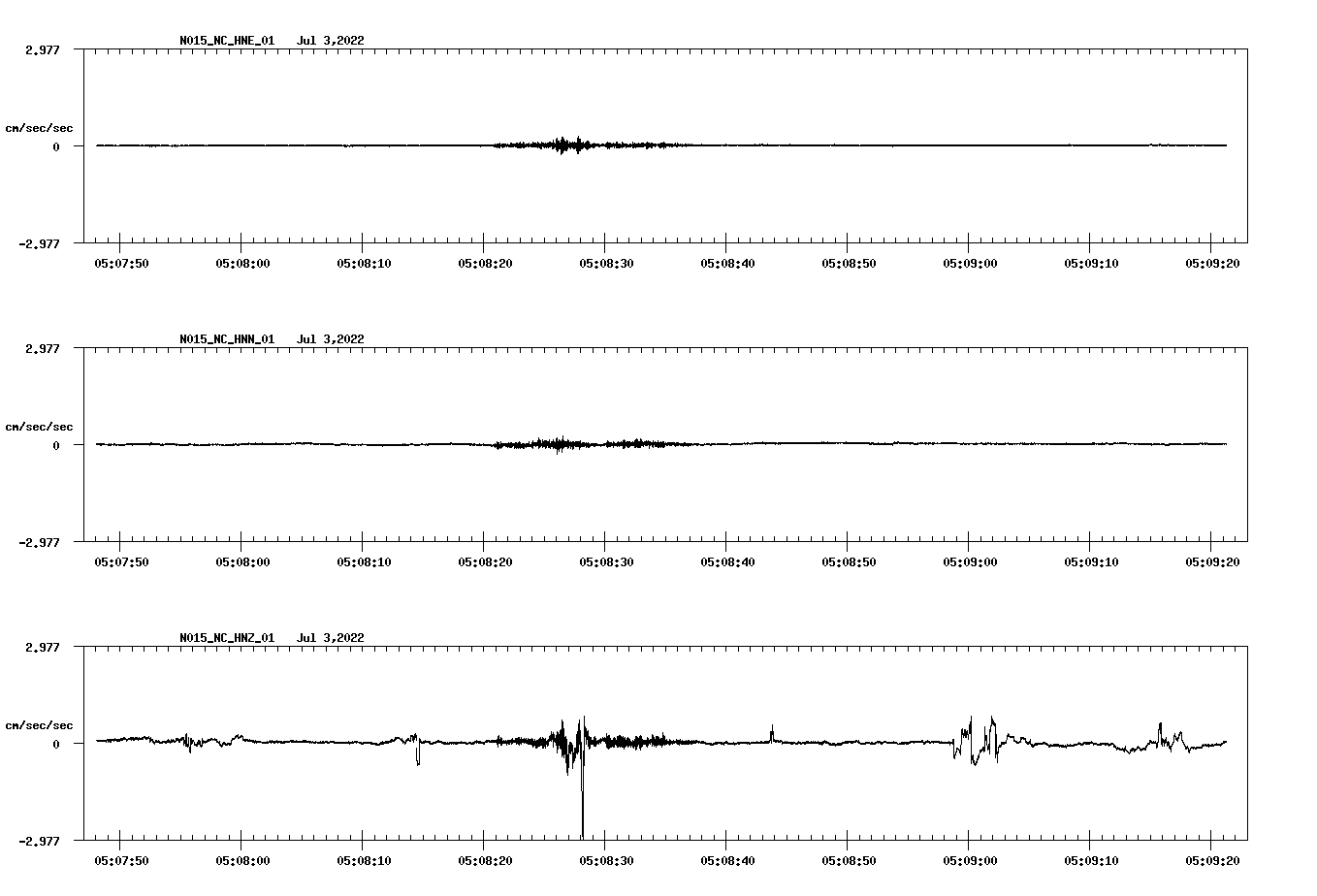 waveform image