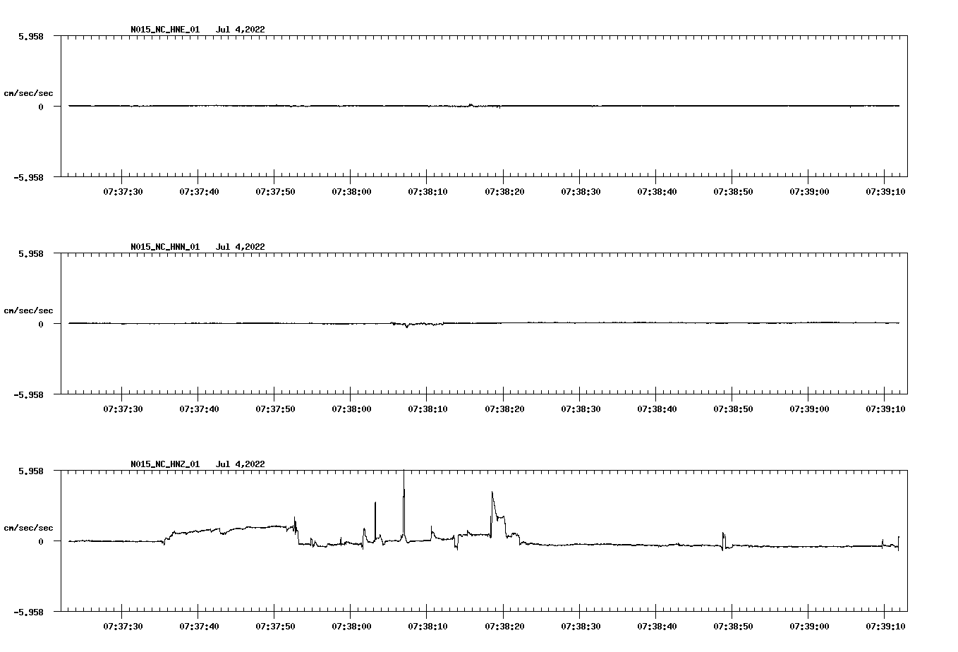 waveform image