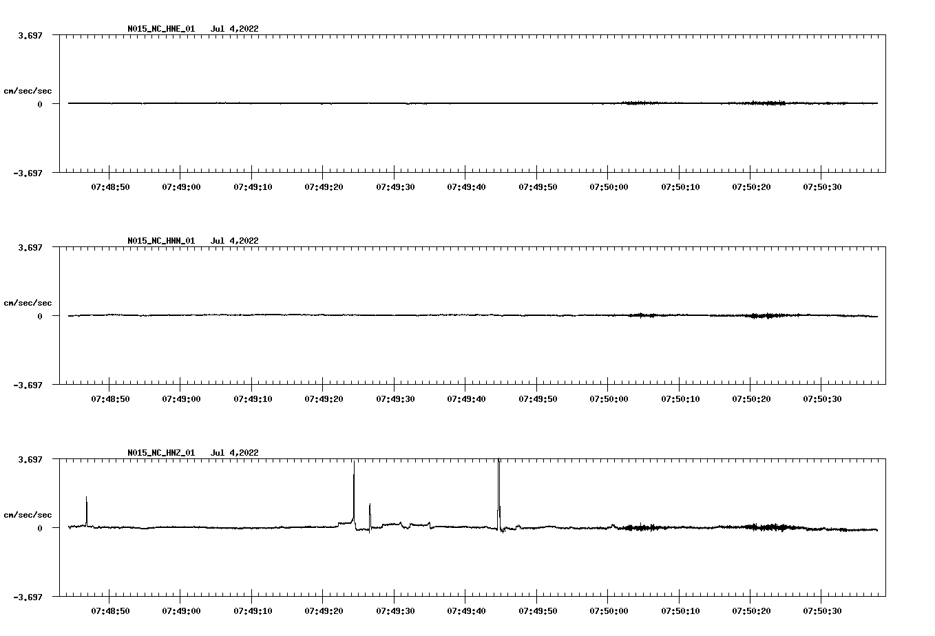 waveform image