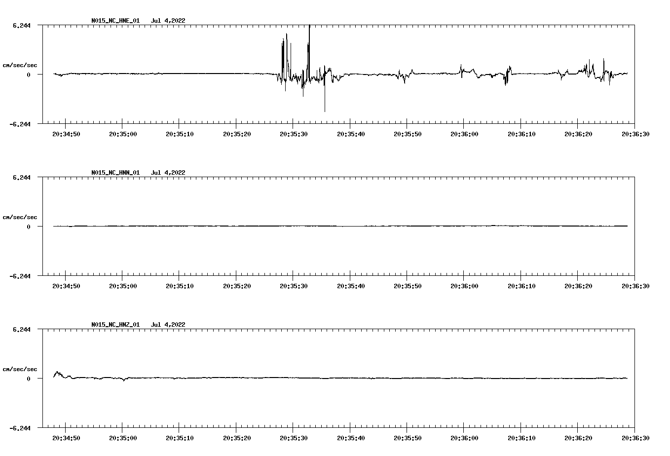 waveform image