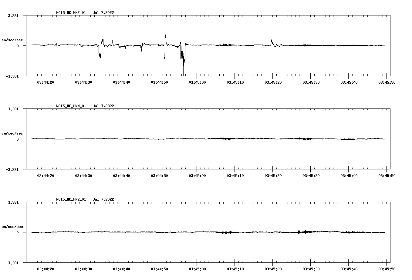 waveform image