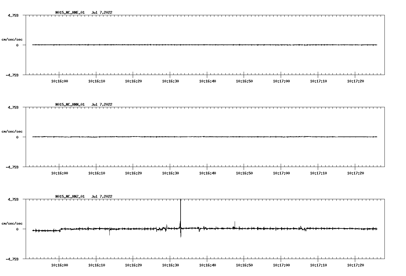 waveform image