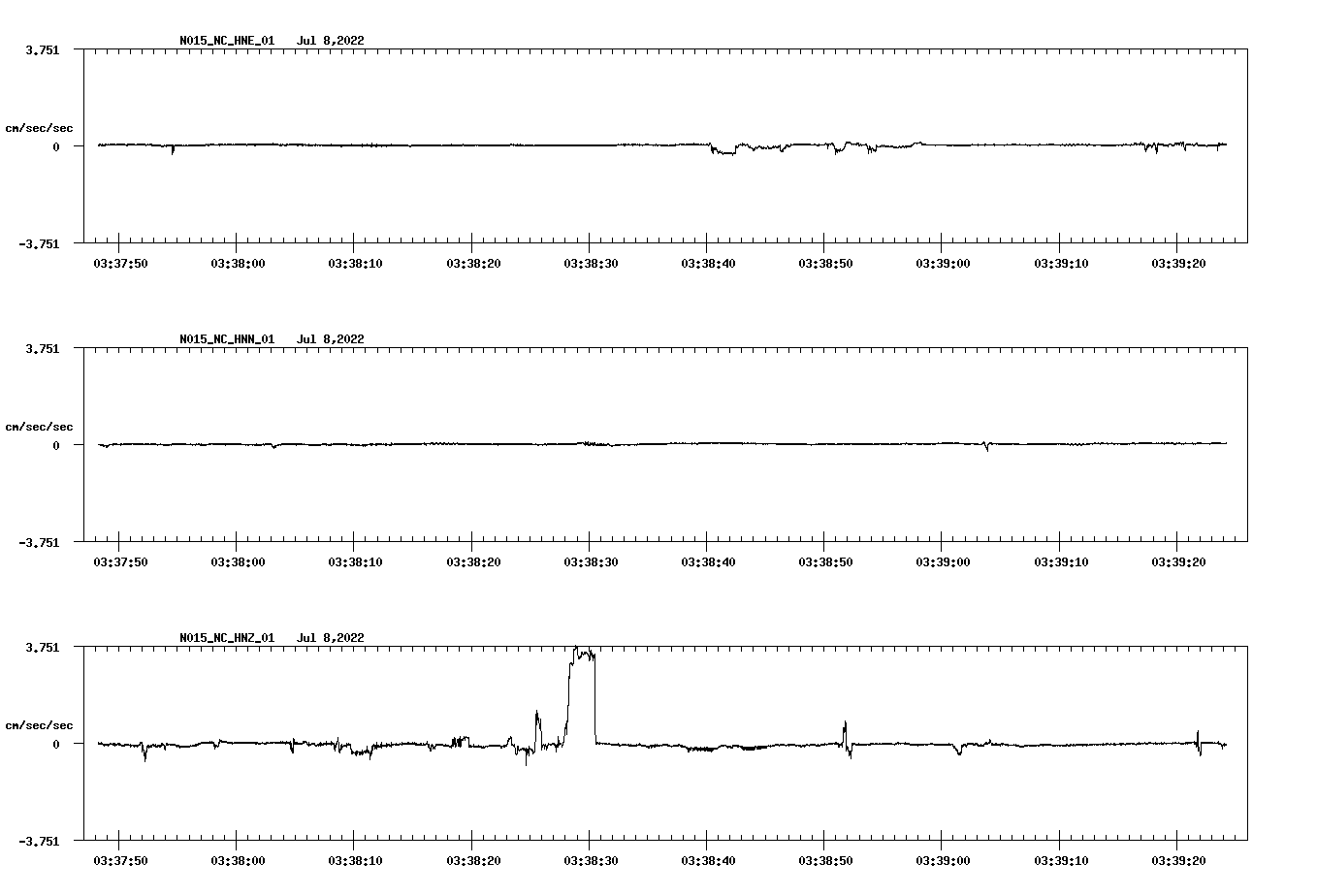 waveform image