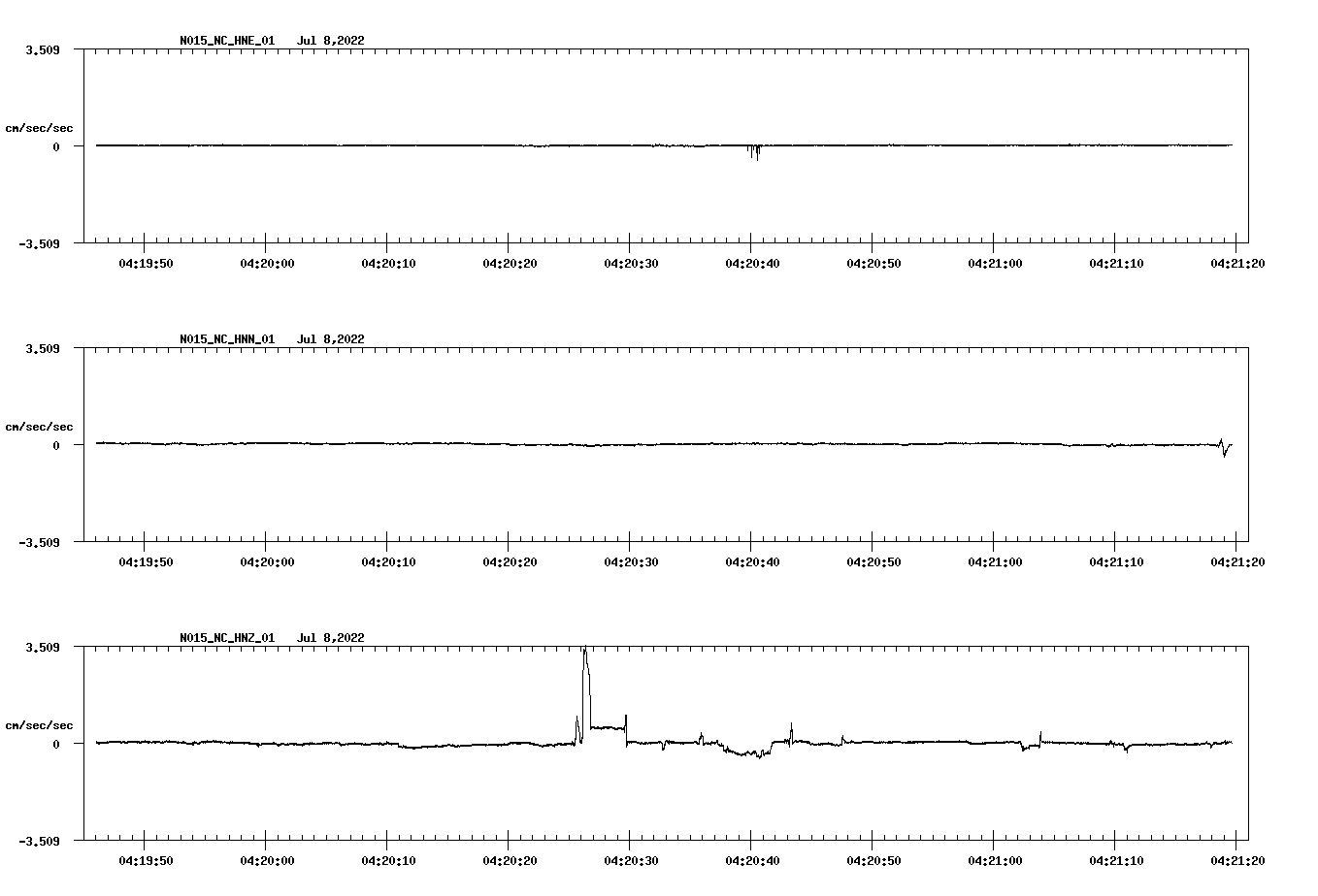 waveform image
