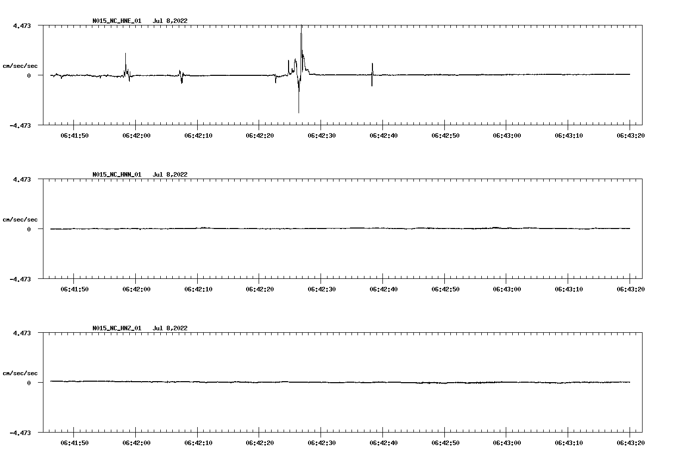 waveform image