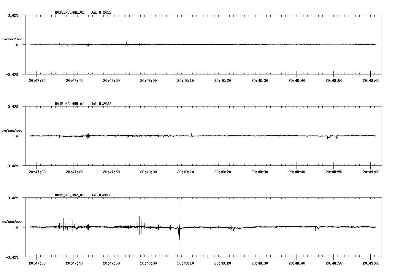 waveform image