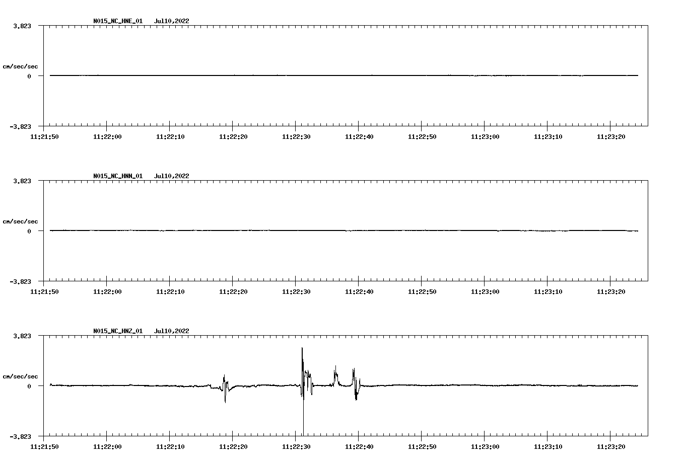 waveform image